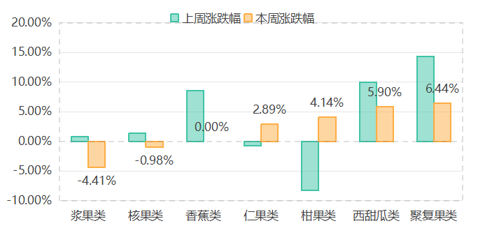 水果3.png