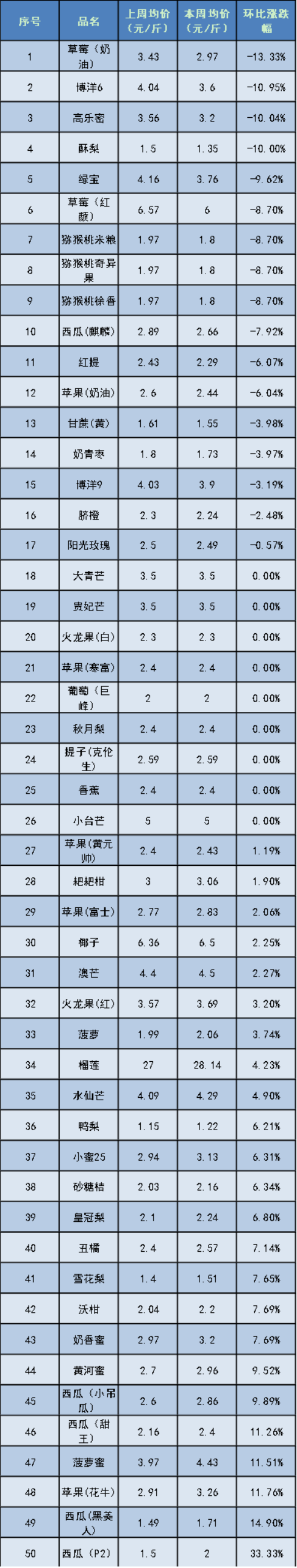 水果4.png