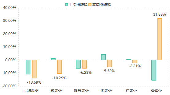 水果3.png