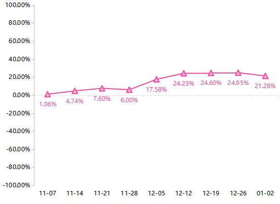 1767507645603032897.png 图片9.png