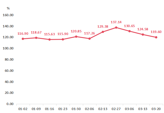 1774149200372097472.png 图片5.png