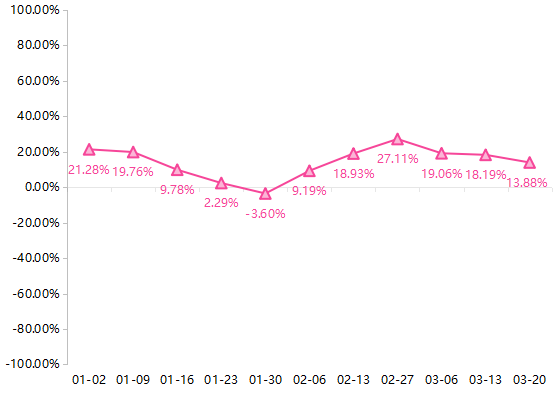 1774149206223074774.png 图片6.png