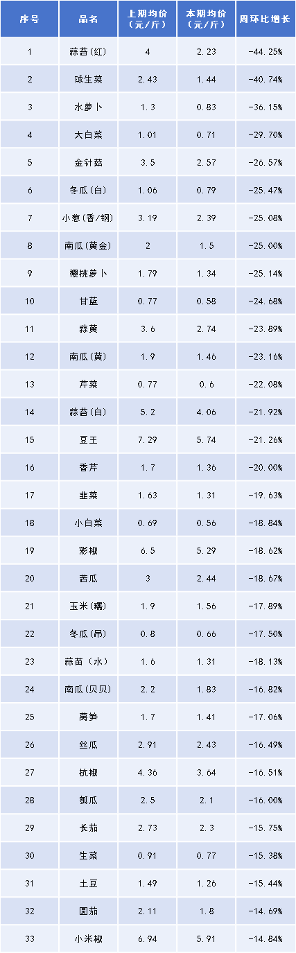 1775957688306096640.png 图片1.png