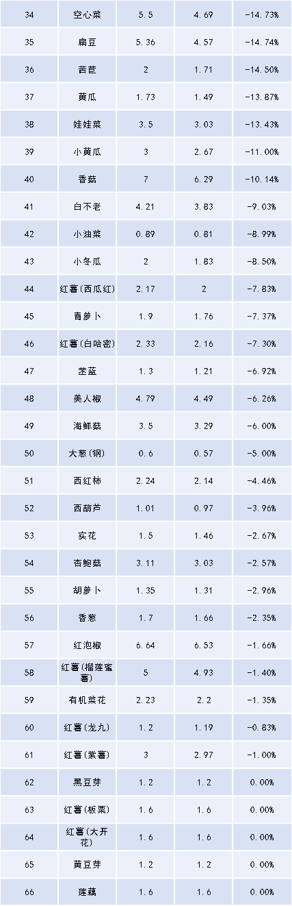 1775957694032003332.png 图片2.png