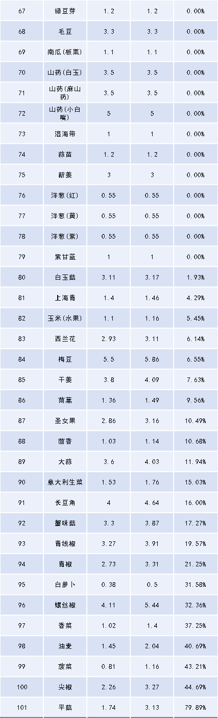 1775957698634043351.png 图片3.png