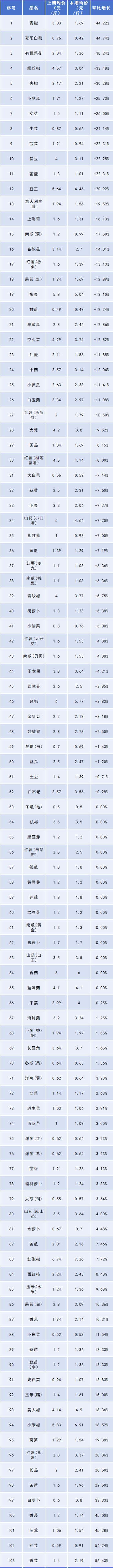 1777165626420004794.png 图片4.png
