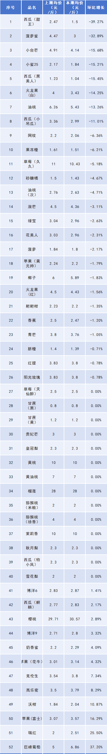 1777165729635000929.png 图片8.png